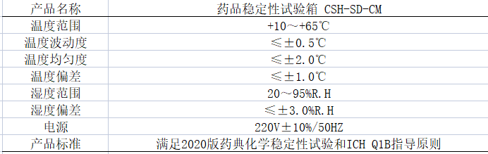 藥品穩(wěn)定性試驗(yàn)箱參數(shù)